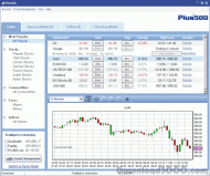 Plus500 Trader screenshot